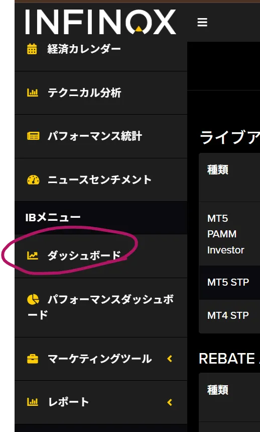 IBダッシュボード