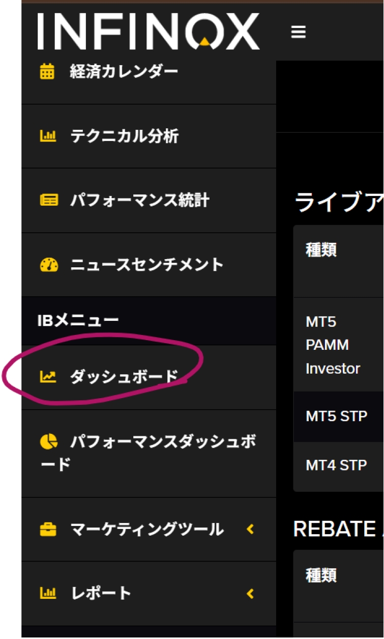 IBメニュー → ダッシュボード