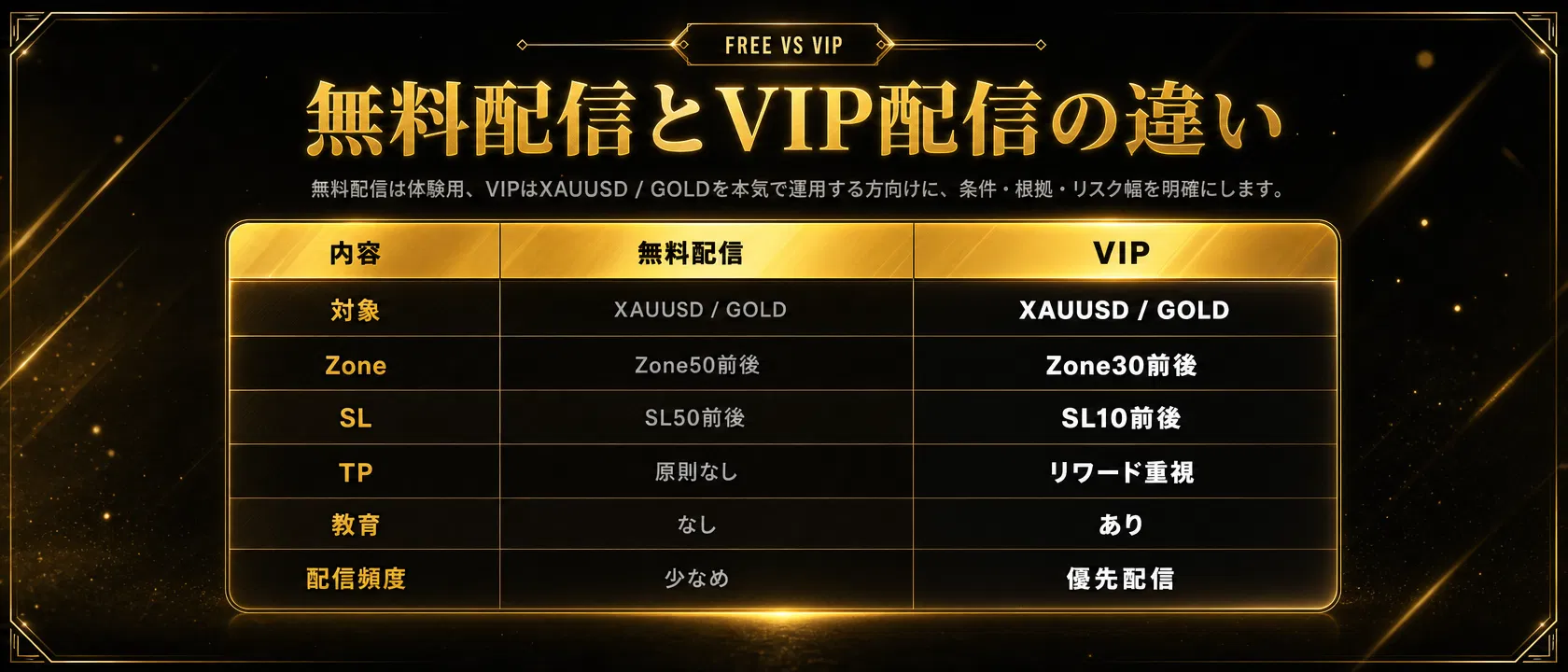 FREE VS VIP 無料配信とVIP配信の違い